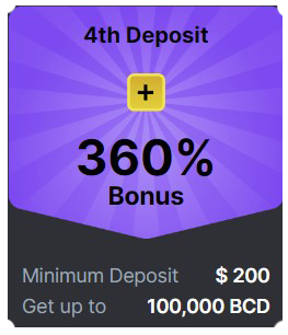 BC GAME Casino 4th Deposit Bonus