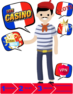 How To Choose The Best Online Casino In France?