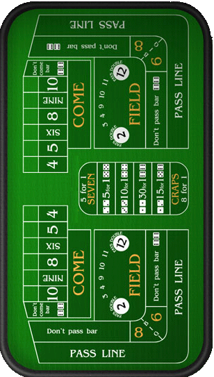 The Craps Game Table Layout