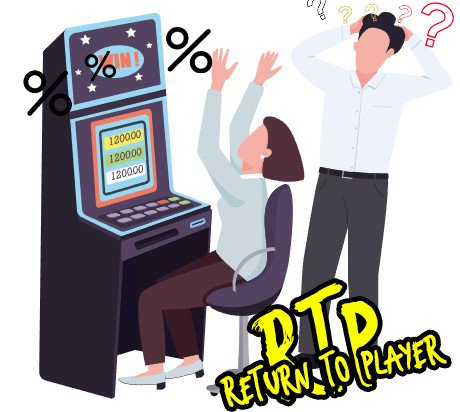 How RNG & RTP Effect Slot Machines