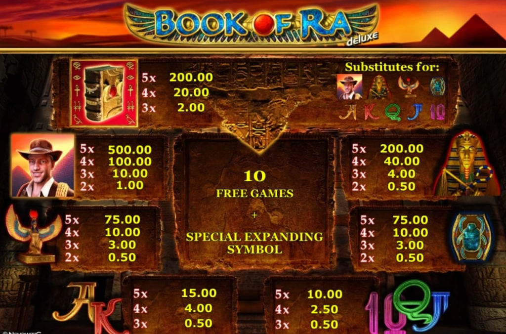 Book Of Ra Slot