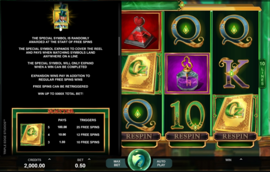 Book of Oz Slot Symbols and Free Spins
