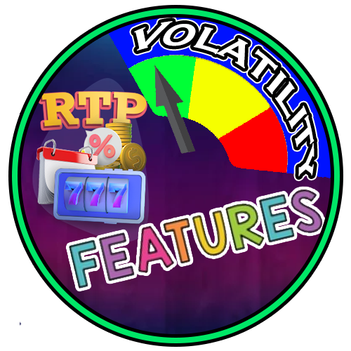 The Best PopWins Online Slots - Volatility, RTP & Features